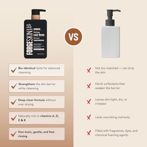 Image of Forge Skin Beef Tallow Face Wash for Men - Morning Nourishing Hydrating Facial Cleanser - Gentle Cleansing Moisturizer for Hydration - Exfoliating Facial Skincare for Clean Skin (5 OZ)