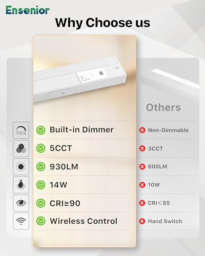 Image of Ensenior 24 Inch Hand Wave Motion Sensor LED Under Cabinet Lighting with Hardwired or Plug-in Installation, Dimmable Under Counter Lights with 2.4G Wireless Control for Kitchen, 5CCT, 120V, 14W 930LM