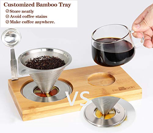 Pour Over Coffee Dripper Set Include Stainless Steel Paperless Reusable Filters, 8 Ounce Glass Cup, Spoon and Bamboo Base, Portable Single Cup Coffee Maker for Home Office - Gift-ready Package