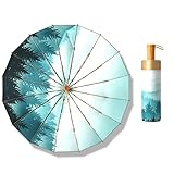 Résistant au soleil : tissu parapluie ultra haute densité, forte ombre