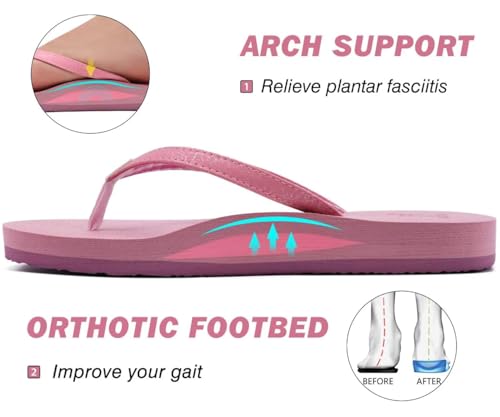 Image of KuaiLu Flip Flops for Women with Arch Support Summer Beach Thong Sandals