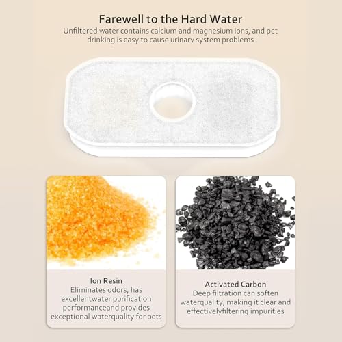Accesorios Filtro y Esponjas para Fuente de Agua Automática para Gatos miniatura 3
