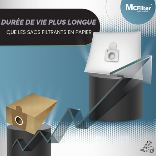 20 sacs d'aspirateur adaptés à l'aspirateur Thomas Pet & Family AQUA + | Air parfait | Parquet XT | Allergie & Famille AQUA + | Anti Allergie AQUA + | Chat & Chien XT | Accueil Propre & Parquet AQUA+ – vue 7