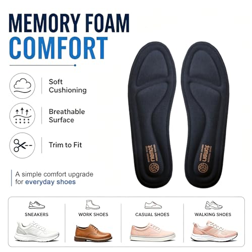 Image of riemot Memory Foam Insoles for Women & Men, Super Soft Replacement Innersoles for Sneakers Walking Shoes, Comfort Cushioning Shoe Inserts Navy-8mm EU 38.5