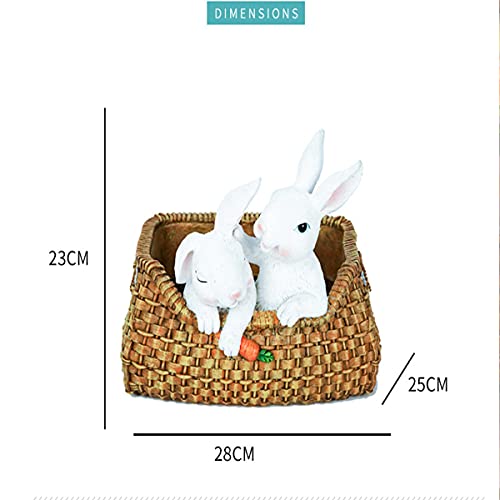 Jardinière succulente en forme de lapin : le cadeau déco idéal pour les passionnés de jardinage
