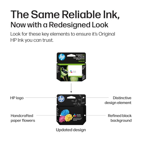 HP 64 Black & Tri-Color Ink Cartridges Review: Combo Pack - Image 4