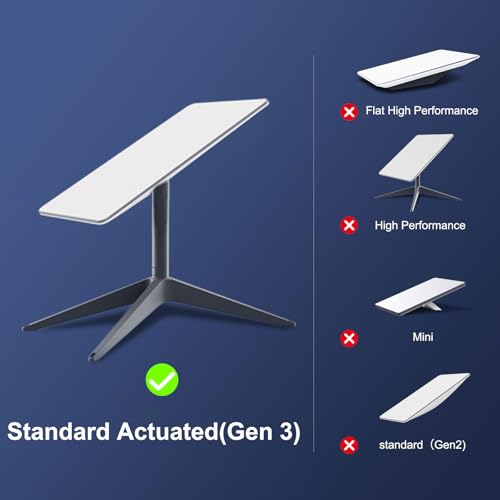 Parabole Standard Starlink Gen 3 support de toit et mural anti-vent - 6