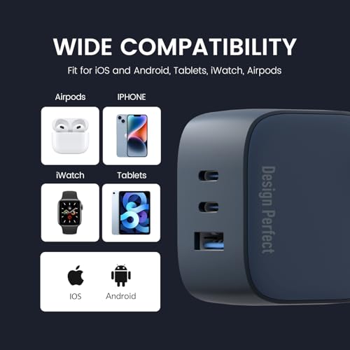 Image of DeperAI 65W 3-in-1 Fast Charger Adapter[MFi-Certified], Compatible with iPhone, Samsung, Realme, Redmi, Android, Oppo, Vivo, and Others, Wall Adapter GaN III PD3.0, Supports UFCS, Wrap (Blue).