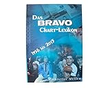 ✒️ Über 50 Jahre Musikgeschichte in einem umfassenden Lexikon