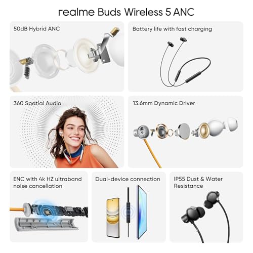 Image of Realme Compatible Buds Wireless ANC Bluetooth Neckband with 50dB Noise Cancellation, 13.6mm Bass Driver, 360 Audio, 45ms Gaming Latency, 38Hrs Battery, IP55 Rating (Midnight Black)