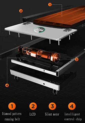 Image of Treadmills r me lding th Cline D splay eadmill at eadmills nning gging Chine ectric lking Chine nning chines Ink