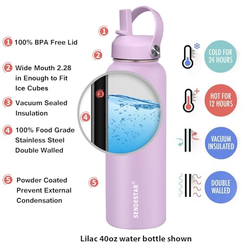 Image of SENDESTAR Water Bottle 40oz Double Wall Vacuum Insulated Leak Proof Stainless Steel Sports Water Bottle-Wide Mouth with New Flex Straw Lid & Spout Lid (lilac)