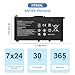 HT03XL Battery for HP - L11119-855 Laptop Battery Replacement for Pavilion 15-DA 15-DB 15-DW 14-CE 14-CF 14-DF 15-CS 17-CA 17-BY Series 15-CS0053CL 15-DA0014DX L11421-542 HT03041XL 41.9Wh 3630mAh