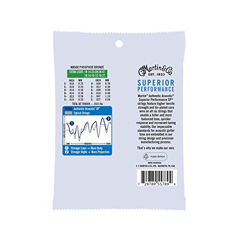 Martin Authentic Acoustic Guitar Strings - Superior Performance #TOP1