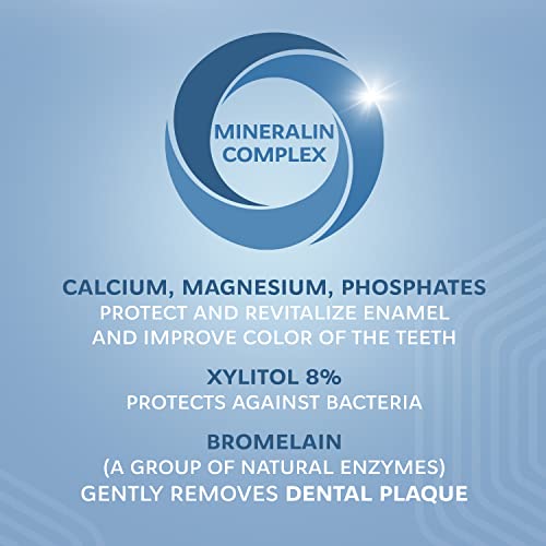 R.o.c.s. Pro Toothpaste - Non-Fluoride Oral Care For White Teeth, Healthy Gums (Bracers & Ortho, Pack Of 1) #TOP3