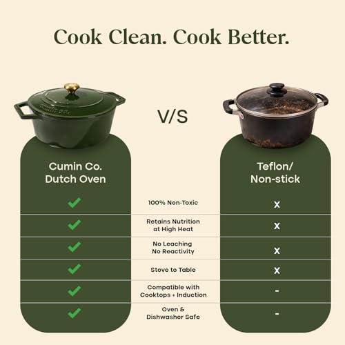 Image of CUMIN CO. Cast Iron Dutch Oven 1.2L, 16 cm | Induction Base Cookware | 10 Years Warranty | Non Toxic Non Stick Biryani Pot with Lid | Heavy Bottom | Chemical Free Coating | Free Accessories | Green