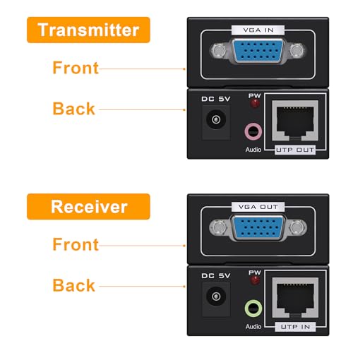 image for VGA Over Ethernet, Jaremite VGA Extender to Cat5e Cat6 Ethernet Cable,