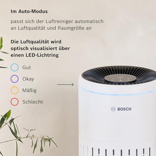 Bosch Air 2000 Luftreiniger - Für Räume bis zu 37,5 m² - Entfernt effizient Schadstoffe - Mit 3-in-1 Luftfilter, Smart Sensor, Automatikmodus, Ruhemodus ( – Bild 4