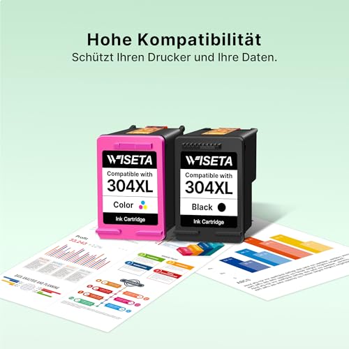 304 XL Druckerpatronen für HP 304 druckerpatronen Schwarz und Farbe Multipack für HP Deskjet 2620 2622 2630 3720 3730 3750 3760 3762 für HP Envy 5000 5010 5020 5030 5032 2er-Pack