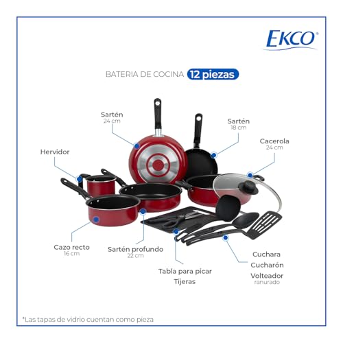 Listado de Bateria de cocina ekco favoritos de las personas. 21 Imagen adicional