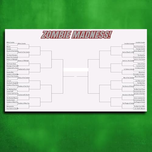 Zombie Madness Showdown!