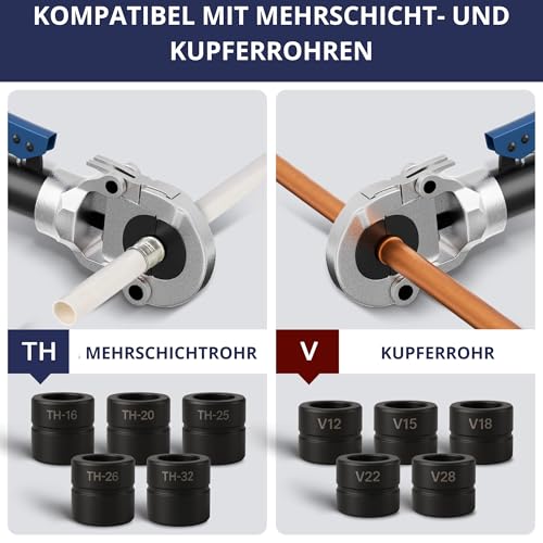 Multischicht & Kupfer Presszange TH‑V mit 10 Backen – Komplettset mit Rohrschneider, Kalibrierer und Entgrater – Kompatibel mit PER