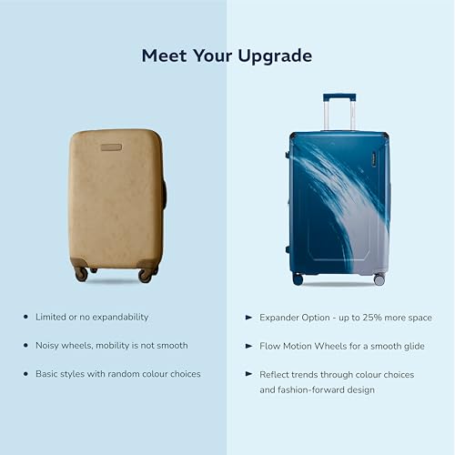 Image of Provogue Wave Hard-Sided PC 65 Cm Trolley Bags for Travel Medium Size | Expandable Luggage Suitcase with 8 Wheels | TSA Lock | 5 Year Warranty (Admiral Blue)