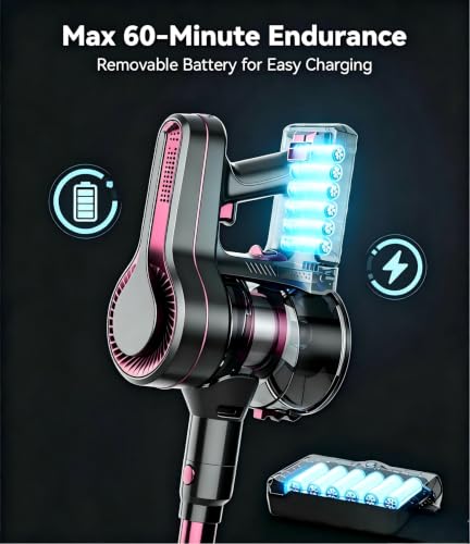 Image of Cordless Vacuum Cleaner for Home,600W 35KPA 60Mins(Pink)