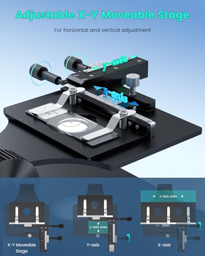 JOYALENS JL266S 5 Lens HDMI Digital Microscope 5000X, 24MP Biological Microscope for Adults Kids Home Lab, Coin Microscopes Full View with 7'' Screen, Windows PC Compatible, 32GB Card - Image 3