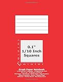 Graph Paper Notebook: 0.1 Inch (1/10) Squares; 8.5 x 11; 21.6 cm x 27.9 cm; 600 Pages; 300 Sheets; White Paper; Page Numbers; Table of Contents; Grid; Quadrille; Red Glossy Cover
