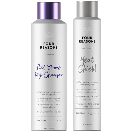 FOUR REASONS Cool Blonde Dry Shampoo and Heat Shield Bundle
