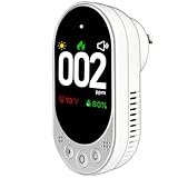 LSENLTY Plug-in Carbon Monoxide Detector, 3-in-1 Portable CO Detector (Temperature and Humidity), HD Color Screen CO Detector with Built-in Alarm Function, Suitable for Hotels, RVs, etc.1 Pack