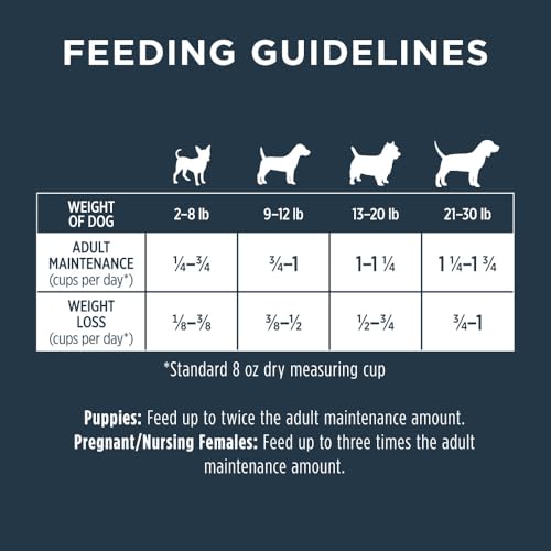 Nature's Variety Instinct Raw Boost Getreidefreies Rezept, natürliches Trockenfutter für Hunde