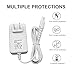 YBSCJHGR HV270 Charger Compatible with Hitachi Magic Wand Rechargeable Massager HV-270 Power Supply Cord
