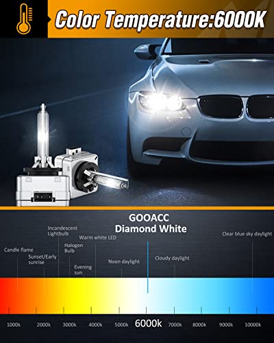 Image of GOOACC D3S HID headlight bulbs,6000k Diamond White,High low beam,Xenon replacement bulbs-2pcs