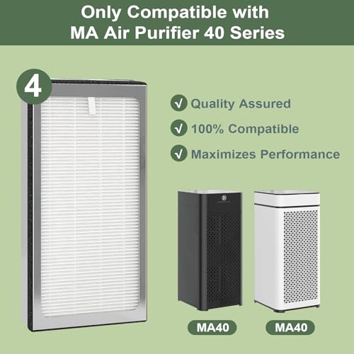 Fylmir MA40 Replacement Filter Compatible with MA Air Purifier 40 Series MA40 MA40W MA40B,3-In-1 Filtration System of MA40,H13 True HEPA Filter with Activated Carbon Filter,4 Pack by Fylmir - Image 3