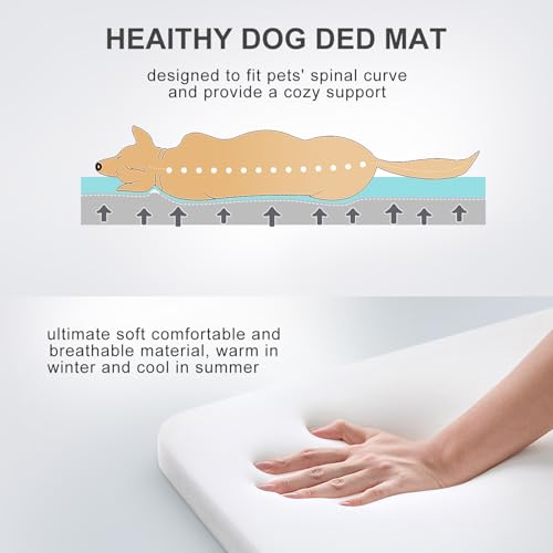 Image of Hero Dog Soft Dog Bed Dog Crate Pad Mat for Medium /Large Dogs, 36 inch Soft Flannel Machine Washable Pet Beds Kennel Pad with Non-Slip Bottom, Dark Grey
