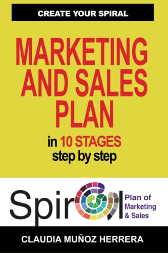 How to change password in whatsapp How to change password in whatsapp