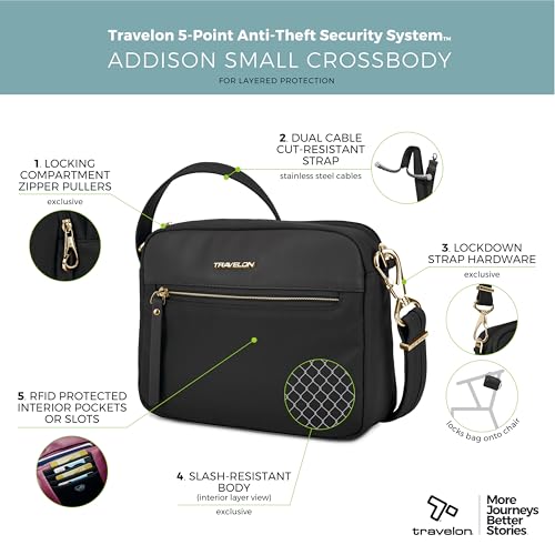 Travelon Anti-Theft Addison Small Crossbody3