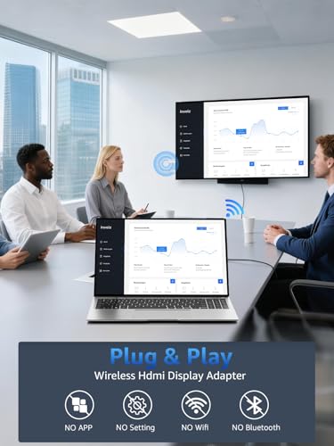 Image of Wireless HDMI Display Dongle Adapter, iShare iOS Wireless HDMI Extender Receiver, Plug & Play Screen Mirroring for iPhone /iPad /Android /PC to HDTV /Projector /Monitor, AirPlay & Miracast, for Office Use