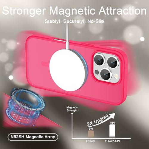 Image of YENAPOON for iPhone 16 Pro Max Case, Matte Magnetic Phone Cover [with 1 Screen Protector] [Support for MagSafe] [Shockproof Military Grade Protection] Translucent Frosted Back, Hot Pink