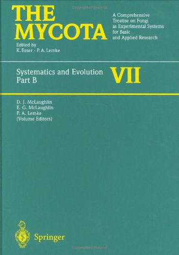Systematics and Evolution (Mycota)