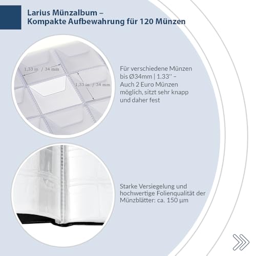 Münzenalbum Münzalbum für 120 Stück 2 Euro Münzen, Gedenkmünzen Aufbewahrung (Grün)