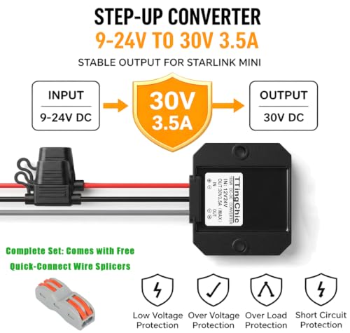 Image of Starlink Mini Power Adapter 12V /24V to 30V DC with15A Fuse Protection Black | Black silver-plated finish, featuring dual-fuse protection and included quick-connect terminals
