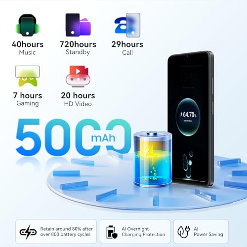 Image of Blackview Wave 9C Unlocked Android Phones, Android 15 Cell Phone Unlocked, 6.56 inch Smartphones, 12+128GB /2TB,13MP+8MP,5000mAh,Fingerprint /Face ID, Black