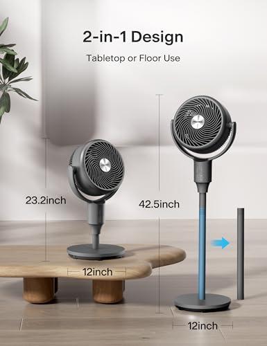 Image of PELONIS Pedestal Fan, Air Circulator, Ultra OmniFlow (135+90Auto Oscillation), Quiet Floor Fan with 3 Speeds, Remote, 7H Timer, Memory Function, Adjustable Height, Standing Fan for Bedroom