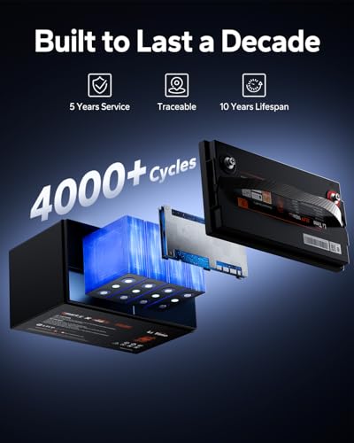 Image of Litime 2Pack 12V 140Ah Bluetooth LiFePO4 Lithium Battery, Group 31, 150A BMS deep Cycle Trolling Motors Battery, Perfect for RV, Marine, Solar, Off-Grid