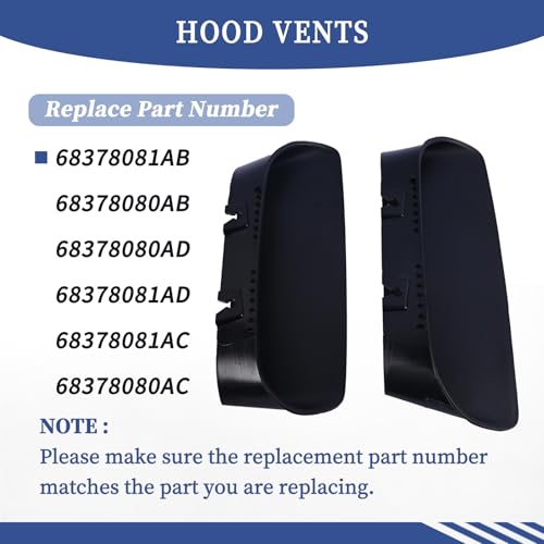 Getfarway A Pair Air Vent Cover Hood Bezels and Accessories 68378081AB 68378080AB Compatible with Dodge Challenger 2019 2020 Replace 68378080AD 68378080AC Front Left & Right Side Black by Getfarway - Image 3