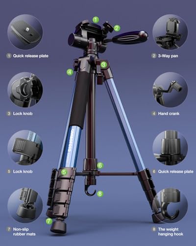 Image of CAMBOFOTO 74″ Camera Tripod, 360 Aluminum Lightweight Tripod /Navy Blue