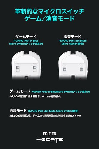 Edifier HECATE G3M PRO ED-G3MPRO-TPW の商品画像 3